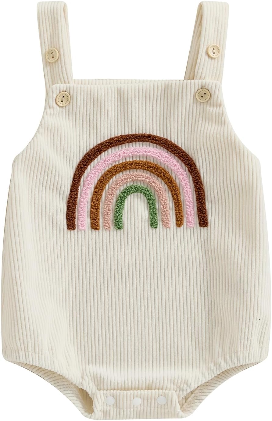 71Zn6fRYPPL._AC_SL1500_.jpg MAHUAOYIXI Newborn Baby Boys Outfits Ribbed Dinosaur/Truck/Rainbow Embroidery Romper Button Sleeveless Bodysuits Infant Baby Boys Clothes - Image 1