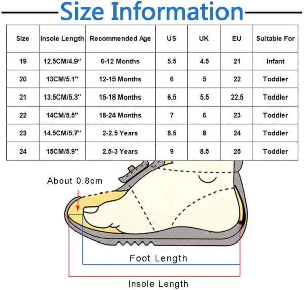 Cocila Toddler Sandals Boys Girls Summer Children Infant Toddler Shoes Girls Sandals Flat Bottom Anti Open Toe Non Slip Breathable Soft Comfortable Cartoon Car Toddler Boys Wide Sandals - Image 6