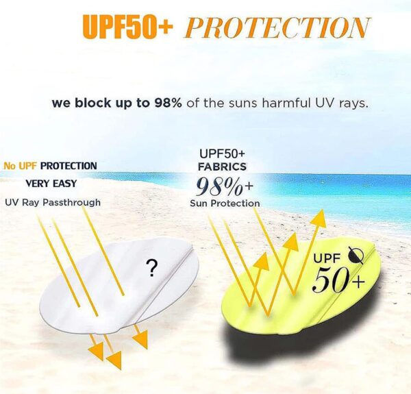 weVSwe Baby Toddler Boy Swimsuit UPF 50+ Sun Protection Rash Guard Swimwear with Crotch Zipper 0-3 Years - Image 5