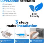 USB Mosquito Repellent Plug In (2) - Image 5