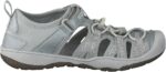 KEEN Unisex Kid's Moxie Sandal - Image 2