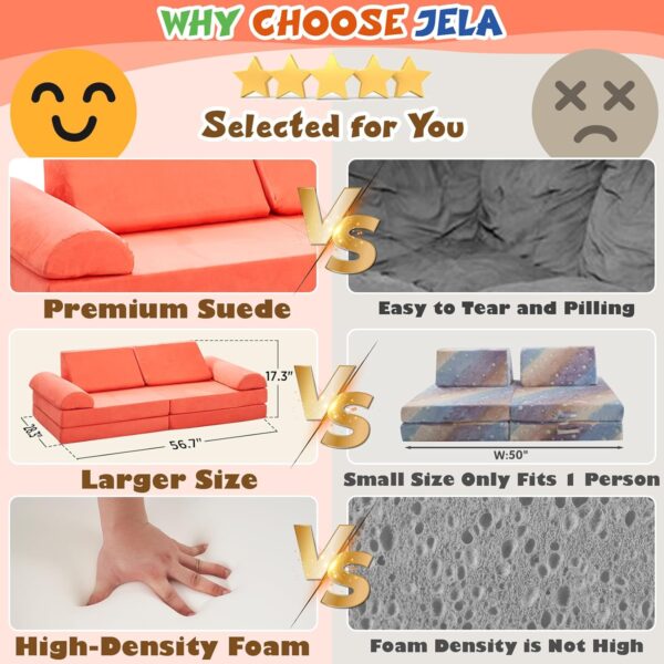 jela Kids Couch Large, Floor Sofa Modular Funiture for Kids Adults, Playhouse Play Set for Toddlers Babies, Modular Foam Play Couch Indoor Outdoor (56.7"x28.3"x17.3", Coral) - Image 3