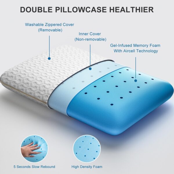 BedStory Memory Foam Pillow, Cooling Gel Pillows for Sleeping, Cervical Bed Pillow for Neck Pain Orthopedic - Side Back Stomach Sleepers, Removable Washable Cover & Ventilated Design (40X60X13CM) - Image 2
