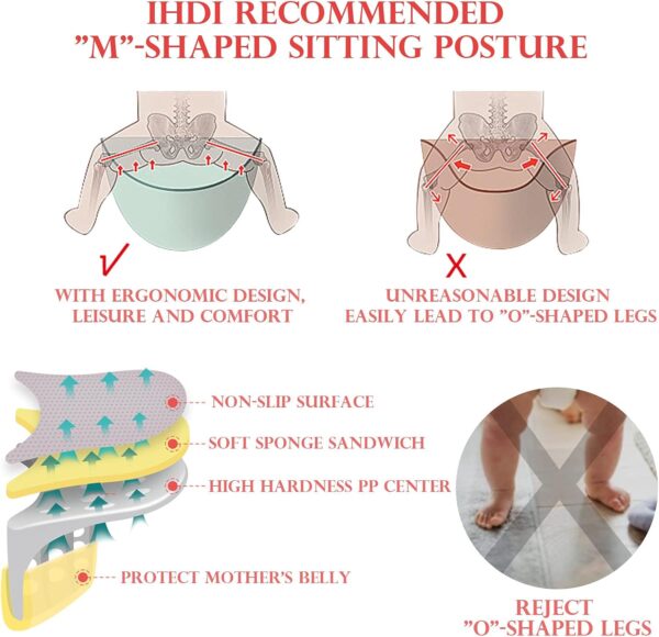 Treer Baby Carrier with Hip Seat for Newborn to Toddler, Adjustable Size for Men and Women, Suit Front and Back, Ergonomic Design 360° Safety Protect, Lightweight Breathable (Gray) - Image 4