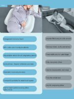 GOENDR Pregnancy Pillows for Sleeping, Upgraded Memory Foam Maternity Pillow for Pregnant Women, Pregnancy Wedge Pillow with Removable, Washable Cover, Support for Belly, Back, HIPS (White) - Image 4