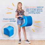 ECR4Kids Wave Seat, 14in - 15.1in Seat Height, Perch Stool, Blue, 2-Pack - Image 6