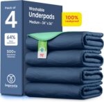 IMPROVIA® Washable Underpads, Heavy Absorbency Reusable Incontinence Pads for Kids, Adults, Elderly, and Pets - Waterproof Protection Floor Navy & Green (4 Pack - 34x36)