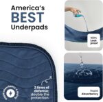 IMPROVIA® Washable Underpads, Heavy Absorbency Reusable Incontinence Pads for Kids, Adults, Elderly, and Pets - Waterproof Protection Floor Navy & Green (4 Pack - 34x36) - Image 2