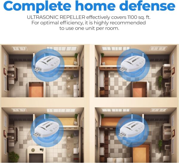 USB Mosquito Repellent Plug In (2) - Image 6