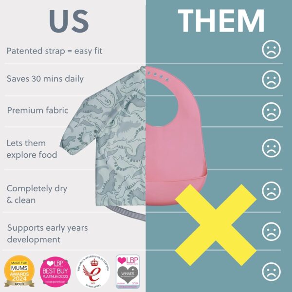 BIBaDO - Long Sleeve Baby Bibs - Babies & Toddlers 6-36 Months - Coverall Baby Led Weaning Bib - Easy Wipe, Soft & Waterproof - Image 7