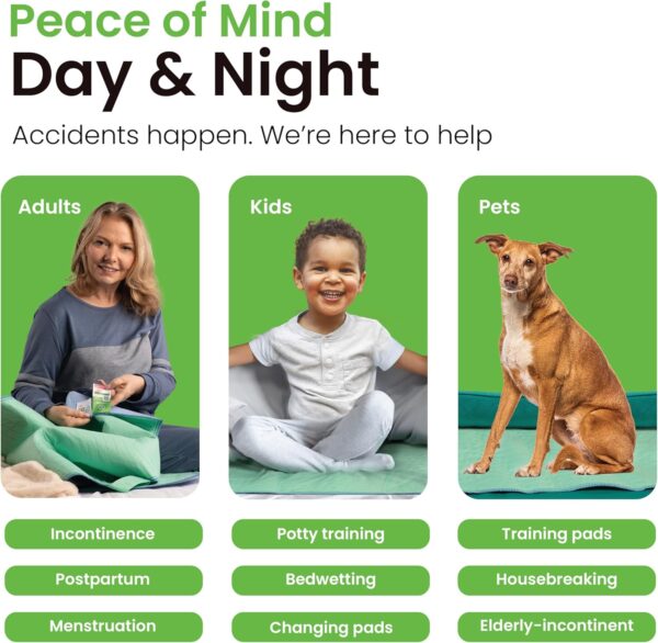 IMPROVIA® Washable Underpads, 34" x 52" (Pack of 4) - Heavy Absorbency Reusable Incontinence Pads for Kids, Adults, Elderly, and Pets - Waterproof Protective Pad for Bed, Couch, Sofa, Furniture, Floor - Image 5