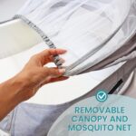 Blue Zeri Portable Baby Bed Lightweight & Compact - Travel Bassinet for babies -Baby Bassinet Newborn - Baby Travel Crib - Baby Nest Pod Newborn - Baby Camping Bed - Image 7