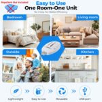 USB Mosquito Repellent Plug In (2) - Image 2