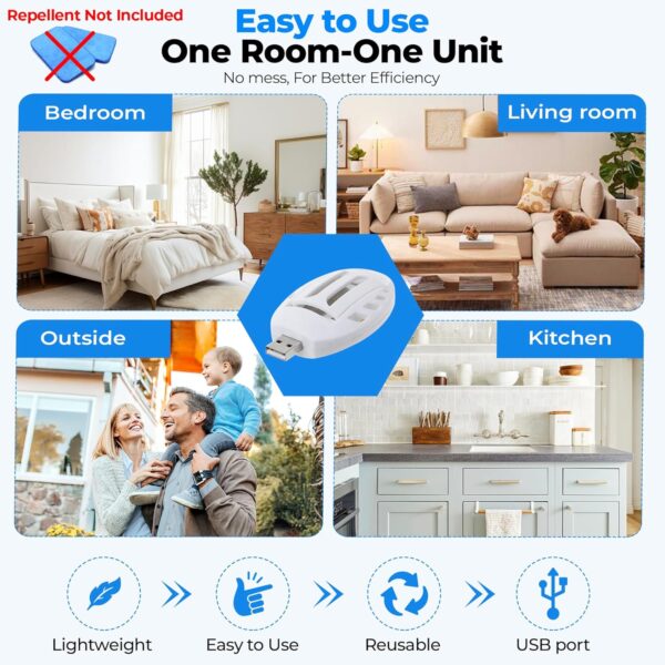 USB Mosquito Repellent Plug In (2) - Image 2