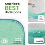 IMPROVIA® Washable Underpads, 34" x 52" (Pack of 4) - Heavy Absorbency Reusable Incontinence Pads for Kids, Adults, Elderly, and Pets - Waterproof Protective Pad for Bed, Couch, Sofa, Furniture, Floor - Image 2