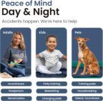 IMPROVIA® Washable Underpads, Heavy Absorbency Reusable Incontinence Pads for Kids, Adults, Elderly, and Pets - Waterproof Protection Floor Navy & Green (4 Pack - 34x36) - Image 5