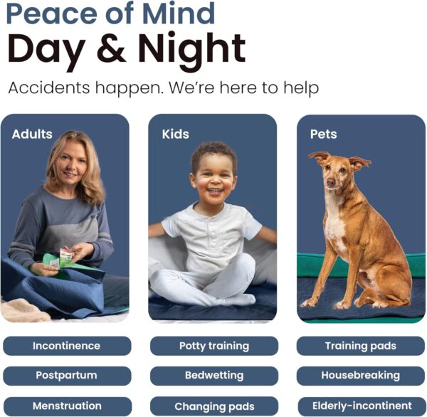 IMPROVIA® Washable Underpads, Heavy Absorbency Reusable Incontinence Pads for Kids, Adults, Elderly, and Pets - Waterproof Protection Floor Navy & Green (4 Pack - 34x36) - Image 5