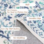 Helthep Area Rug, Ultra-Soft and Luxurious Comfort Washable No-Shedding Non-Slip Rugs for Living Room,Bedroom,Dining Room, Nursery Room,and Hallways （Teal 36inches×60inches） - Image 4
