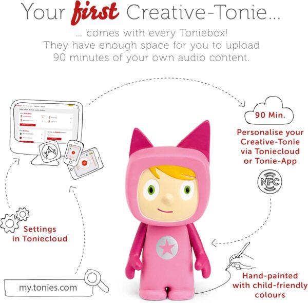tonies Toniebox Julia Donaldson Bundle Incl. 1 Creative and 3 Characters, The Gruffalo, Zog, and Highway Rat, Kids Presents, Screen-Free Audiobooks and Kids Music Player, Early Learning Toys, Pink - Image 5