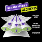 Pampers Ninjamas Pyjama Pants Unisex Hearts, 4-7 Years, 60 Pyjama Pants, 17kg - 30kg, All-Night Leak Protection - Image 3