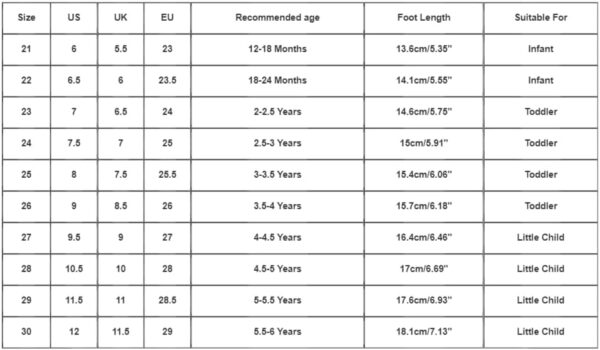 Slip On School Shoes for Girls Size 7 Toddler Baby Girl Shoes Breathable Shoe Dew Toe Shoe Bag Head Sandals Girl Sandals Baby Soft Shoe Sandals for 0 to 2 Years - Image 6