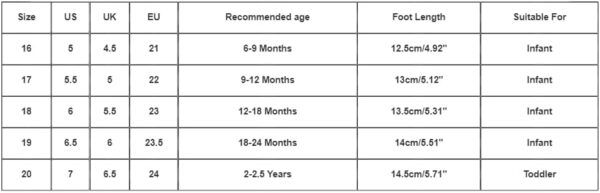 Kids Sandals Girls Size 6 Toddler Baby Girl Shoes Breathable Shoe Dew Toe Shoe Bag Head Sandals Girl Sandals Baby Soft Shoe Covers Sandals For 0 To 2 Years Baby Boy Sandals 6-9 Months - Image 5