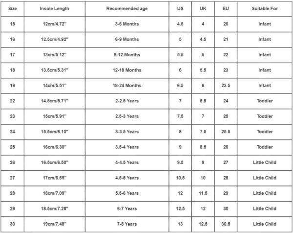 Baby Girls First Walking Shoes with Cute C𝐚rtoon Soft Sole Newborn Zip Up Loafers Mocc𝐚sin Flat Shoes Princess Wedding Dress Mary Jane Shoes Infant Prewalker Shoes 0 6 Years - Image 6