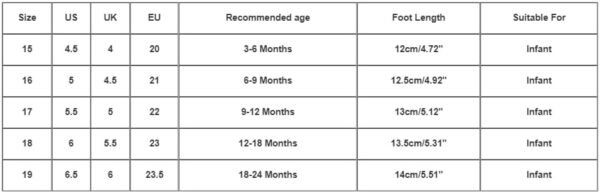 Girls Shoes Size 5 Toddler Baby Girl Shoes Breathable Shoe Dew Toe Shoe Bag Head Sandals Girl Sandals Baby Soft Shoe Sandals For 0 To 2 Years Girls School Shoes Size 9 Black - Image 5