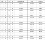 Girls Boys School Shoes - Kids Sports Athletic Shoes Toddler Little Kids Shoes Casual Lightweight Sneakers Breathable Sports Shoes Kids Sneakers Shoes Tennis School Trainers Shoes - Image 5