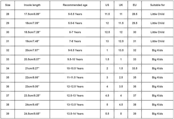 Kids Mesh Easy Fasten Trainer Unisex Trainers Boys Girls Walking Running Shoes Athletic Sneakers Sports Shoes for Little/Big Kids Boys Girls Shoes Kids Tennis Athletic Lightweight Sneakers - Image 4