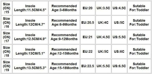 LUCKME Baby Boys Girls Sandals Closed Toe Flats Sandals Soft Sole Summer Beach Sandals Velcro First Walking Shoes for Newborn Infant Toddler Kids 3-18 Months - Image 4