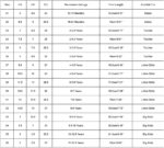 Sports Trainers for Kids - Kids Sports Athletic Shoes Toddler Little Kids Shoes Girls Printing Shoes Breathable Sports Shoes Boys' Handsome Sneakers Walking Shoes Little Kid/Big Kid - Image 4