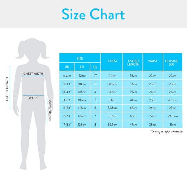 Peppa Pig Tshirt And Girls Shorts | Girls T Shirt And Shorts Set | Cotton Kids Clothes | Ages 18 Months To 8 Years - Image 6