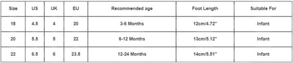 SRTUMEY Baby Girls Winter Snow Boots Kids Snow Boots Fully Faux Fur Lined Winter Snow Boots Ankle Boots Windproof Non Slip Kids Snow Boot Winter Baby Boys Girls Shoes Xmas Gifts Ideas - Image 5