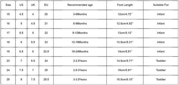 Girls Sandals Size 2 Toddler Baby Girl Shoes Breathable Shoe Dew Toe Shoe Bag Head Sandals Girl Sandals Baby Soft Shoe Sandals for 0 to 3 Years Toddler Swim Shoes - Image 6