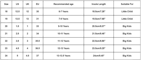 Girls 𝗪𝐞𝐥𝐥𝐢𝐞𝐬 Size 4 Blue Elephant Character Rain Shoes Children's Rain Shoes Boys and Girls Water Shoes Baby Rain Boots Water Boots Toddler Heels - Image 5