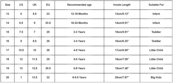 SRTUMEY Wellies for Kids Boys Girls Clearance Duck Character Rain Shoes Children's Rain Shoes Boys and Girls Water Shoes Baby Rain Boots Water Boots - Image 3