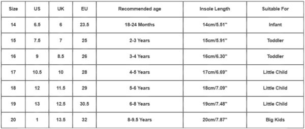 Baby Shoes 12 18 Months Boys Outdoor Babies Cute Rabbit Character Rain Shoes Children's Rain Shoes Boys and Girls Water Shoes Baby Rain Boots Water Boots Baby Shoes Girls 18 24 Monthsunisex Baby - Image 3