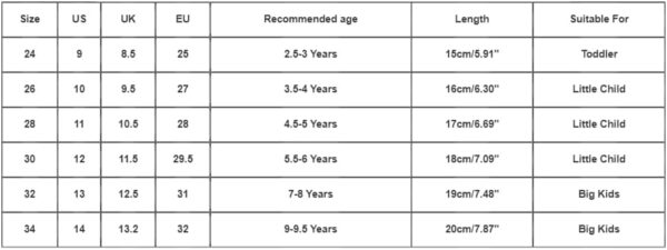 Boys Girls Shoes Kids Tennis Athletic Running Walking Lightweight Sneakers for Little/Big Kid Top Sneaker Big 3 - Image 2