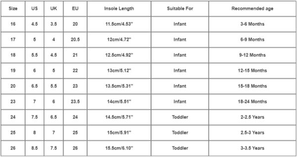 Mesh Shoes Loafers Toddler Shoes 6-12 Months Boys Girls First Walking Shoes First Walking Shoes Non-Slip Toddler Trainers Leisure Shoes Hiking Shoes Children's Shoes Single Shoes Soft Sole Shoes - Image 2