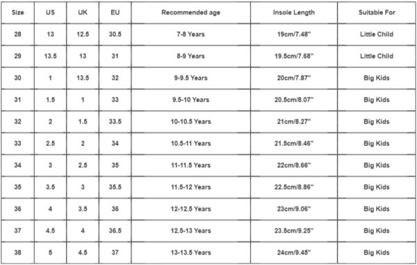 Baby Girl Shoes 12-18 Months Girls Mary Jane Dress Shoes Pumps Low Heels Flower Party High School Prom Sandals Grils Dress Shoes Toddler Slip on Sandals Girls Little Girls Shoes Size 7 - Image 6