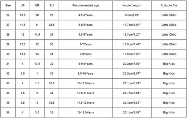 Kids Fashion Sandals Boys' Sandals Summer Open Toed ' Sports Sandals Soft Sole Mid Size Casual Shoes Suit Daily Wear - Image 6