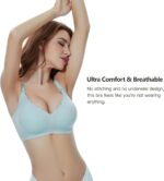 Dresime Nursing Bras for Breastfeeding,Wireless Ultra Comfort Maternity Bra Jelly Strip Support Pregnancy Bralette - Image 2