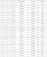 SRTUMEY Toddler Girl LED Walking Sneaker Light up Shoes for Boys Girls Birthday Gifts for Kids Baby Trainers Athletic Sport Shoes - Image 6