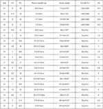 Clearance UK Taekwondo Shoes Karate Training Shoes,Unisex Kung Fu Tai Chi Shoes Martial Arts Sneaker Boxing Shoes Competition Training Sneaker Shoes Adult Kids Men Women - Image 6