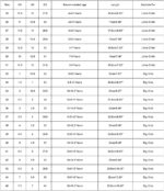 Kids Jazz Boots Split Sole Girls Dance Shoes with Laces Canvas Solid Color Slip On Boys Trainers High Top Soft Sole Breathable Ballet Dancing Sneakers - Image 6