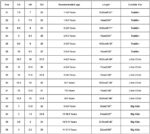 Boys Girls Shoes Kids Tennis Athletic Running Walking Lightweight Sneakers for Little/Big Kid Top Sneaker Boys Loafer Shoe - Image 7