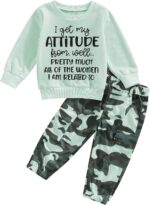 CocMouse Toddler Girls Clothes 1T 2T 3T 4T 5T 6T Fall Outfits Baby Pullover Sweatshirt Camouflage Pants Set Kids Sweatsuit