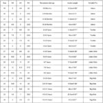 SRTUMEY Kids Shoes Girls Toddler LED Walking Sneaker Light up Shoes for Boys Girls Christmas Birthday Gifts for Kids Baby Adjustable-Strap Athletic Sport Shoes - Image 5