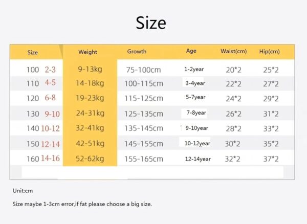 5 Pack Girl Cotton Underpanties Shorts Girls Toddler Knickers Panties Baby Briefs Underwear - Image 2